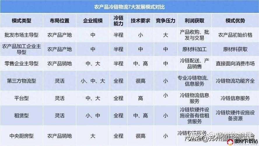 精产国品一二三产品区别大吗知乎：深入探讨产品差异