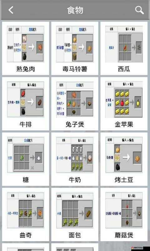 我叫MT2游戏装备攻略，绞喉项链图鉴全面解析与合成方法详解